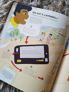 Comment ça marche ? La folle aventure des objets de tous les jours