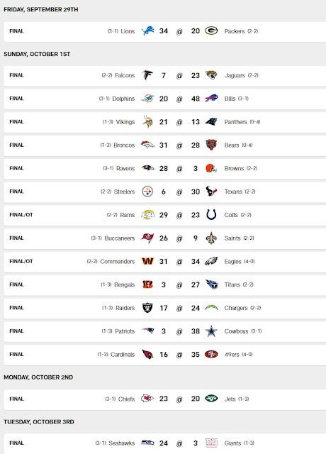NFL Semaine 4 et les playoffs en MLB