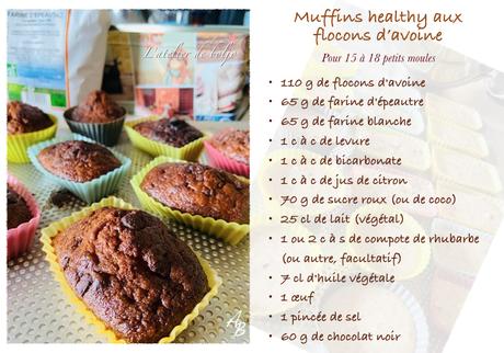 Muffins aux flocons d’avoine
