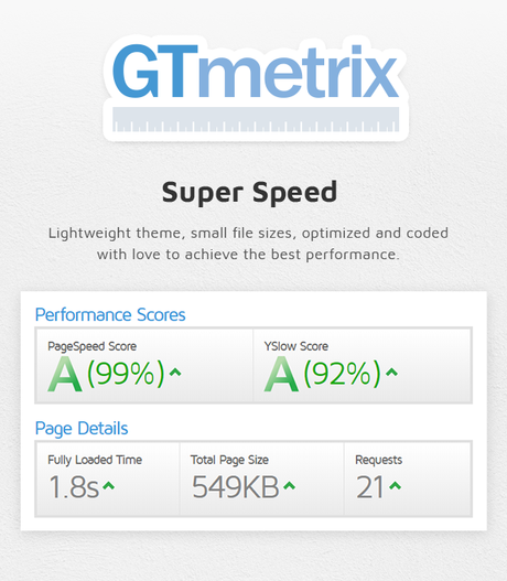 Flone – Thème WordPress WooCommerce minimal Flone – Thème WordPress WooCommerce minimal - 2