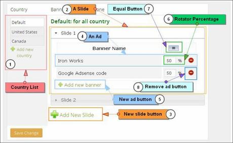 23 Plugins WordPress Incontournables Pour Mieux Gérer Vos Publicités WP Ad GuruMoreAds SE - WordPress plugin - Publicité
