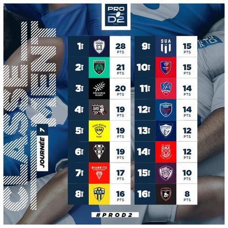 Tristes nouvelles ovales. Tristes nouvelles ovales.