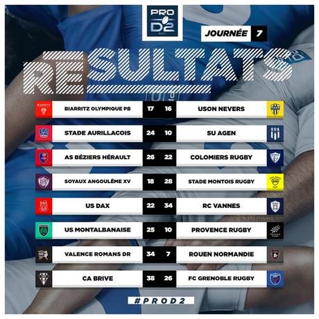 Tristes nouvelles ovales. Tristes nouvelles ovales.