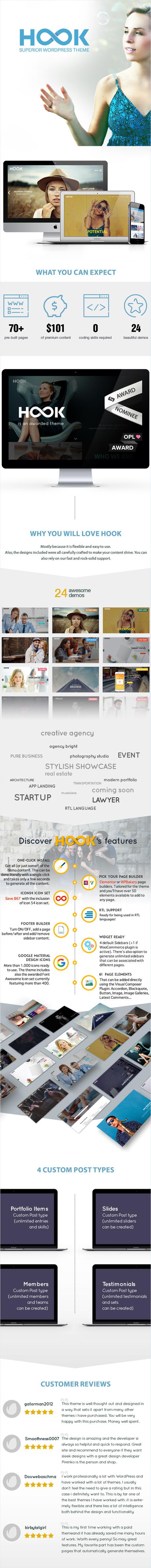 Hook – Thème WordPress supérieur Hook – Thème WordPress supérieur