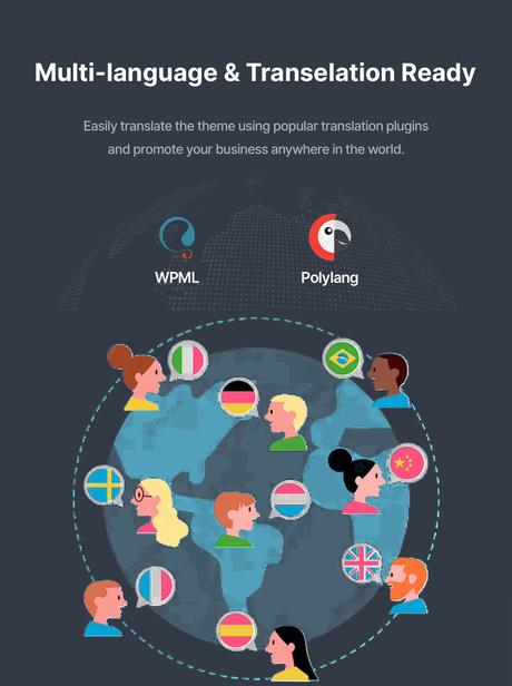 Zumar – Thème WordPress Elementor créatif et polyvalent desc