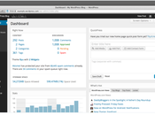 meilleures plateformes pour développeurs 2023