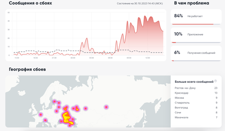 Les collègues des jeunes régions vont pouvoir travailler sur Telegram