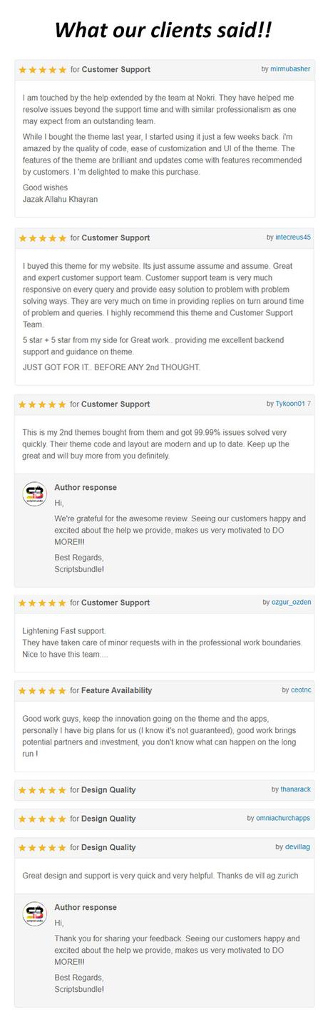 Nokri – Thème WordPress pour le site d’emploi avis sur le thème du site d'emploi nokri