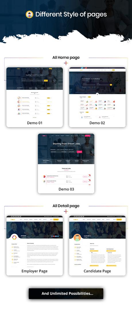 Nokri – Thème WordPress pour le site d’emploi page de détails du travail