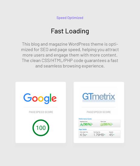 Saxon – Thème WordPress pour blogs et marketing de magazines à contenu viral Description