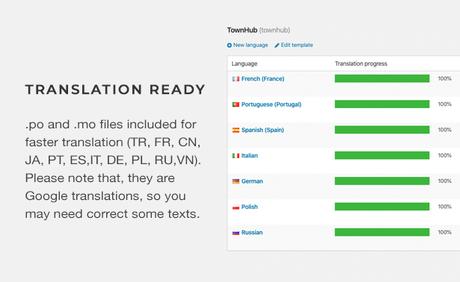 TownHub – Thème WordPress pour annuaire et liste TownHub – Thème WordPress pour annuaire et liste – 7