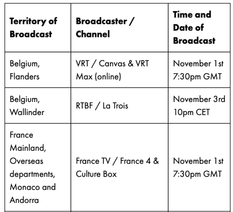 AUJOURD’HUI ! Découvrez l’histoire complète de “Now And Then”.