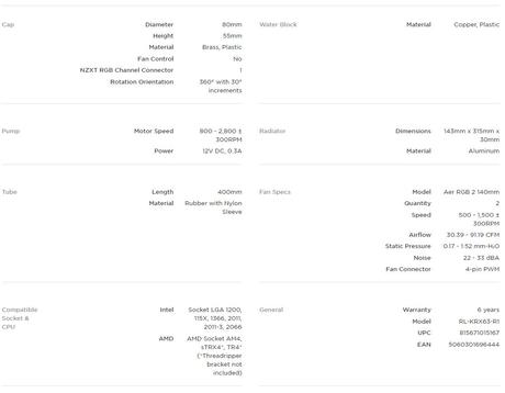 Examen du refroidisseur de processeur NZXT Kraken X63 RGB 32 2021 07 07 09 14 39 Fenêtre
