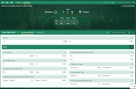 BetWinner Novembre 2023 — Notre avis BetWinner Novembre 2023 — Notre avis