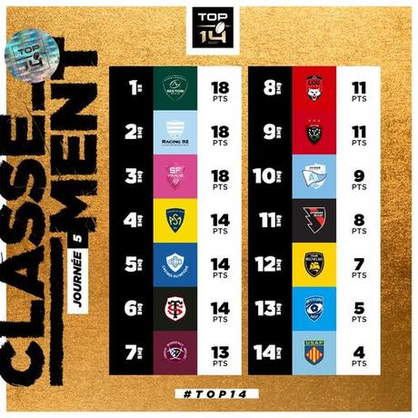 Nouvelles ovales (4-5 novembre)