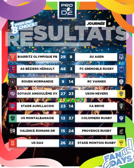 Nouvelles ovales (4-5 novembre)