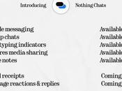 Nothing Phone bénéficie support iMessage Android, d’autres sont venir