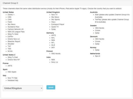 Examen du proxy DNS intelligent 5 2021 07 08 09 05 12 Votre passerelle vers les médias numériques SMART DNS