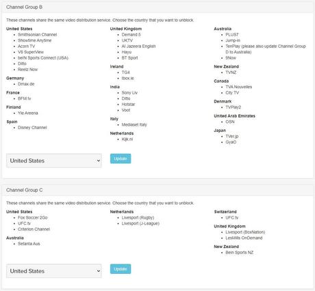 Examen du proxy DNS intelligent 6 2021 07 08 09 05 03 Votre passerelle vers les médias numériques SMART DNS