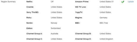 Examen du proxy DNS intelligent 10 2021 07 08 09 04 00 Votre passerelle vers les médias numériques SMART DNS