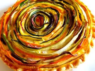 J'ai testé l’éplucheur en Y à julienne de Microplane