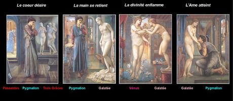 The_Heart_Desires 1867 etude Birmingham museum