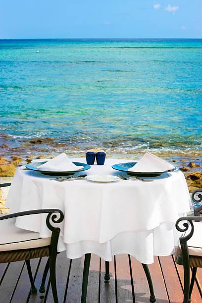 Pourquoi l’île Maurice est la destination idéale pour les entreprises du secteur des nouvelles technologies Pourquoi l’île Maurice est la destination idéale pour les entreprises du secteur des nouvelles technologies