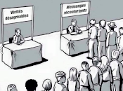 suis-je avec religion