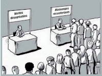 Où en suis-je avec la religion ?