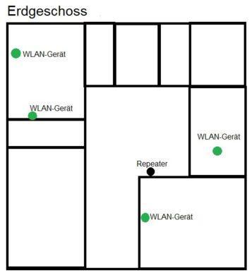 Kit multiroom WiFi devolo Magic 2 – WLAN et DLAN dans la lutte contre une mauvaise réception