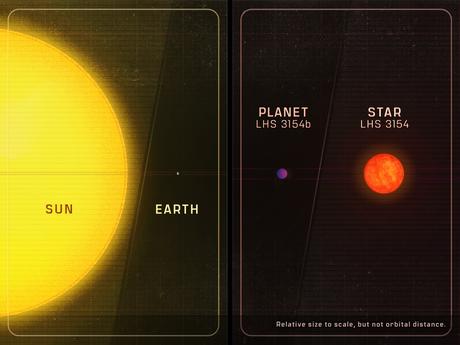 L’exoplanète nouvellement découverte est trop grande pour exister