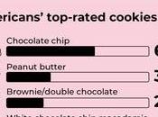 Découvrez offres, cadeaux recettes