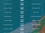 Semaine truc énorme passe)