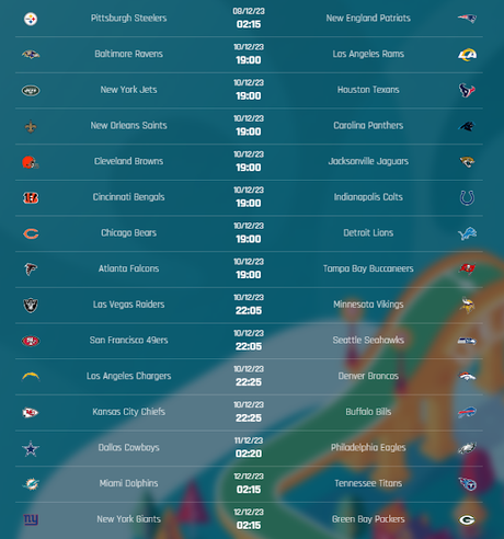 NFL Semaine 13. Un peu de MLB (et un truc énorme se passe) ! NFL Semaine 13. Un peu de MLB (et un truc énorme se passe) !