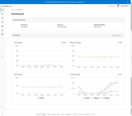 Tableau de bord CloudPanel et graphique du moniteur de serveur Tableau de bord CloudPanel et graphique du moniteur de serveur