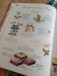 Destination Japon Voyage au fil des saisons ❤❤❤❤