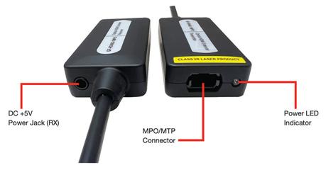 Déportez le HDMI 2.1 en 8K jusqu’à 100 mètres avec les adaptateurs Gefen GF-HD48G-1MPO