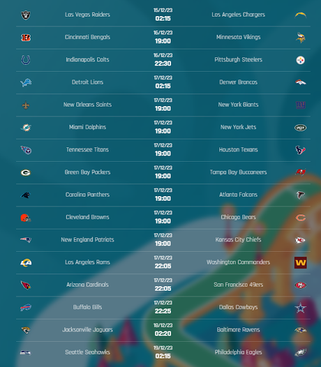 NFL Semaine 14. Ohtani fait sauter la banque mais dans 10 ans ! Et tout le reste...