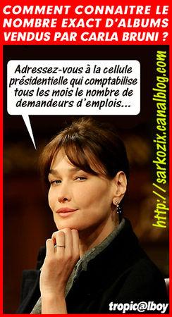 cd_carla_bruni