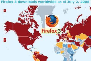 le Telechargement de Mozilla Firefox 3 casse le record et entre au livre de Guinness
