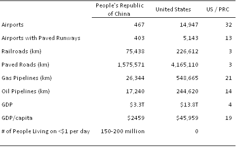 Obama frappé de ségolisme