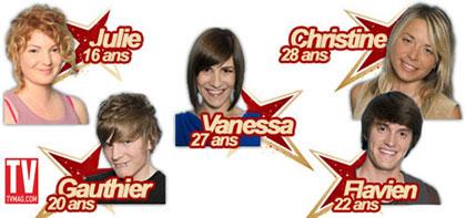 star academy candidats