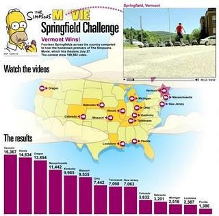 On sait enfin où habitent les Simpsons !