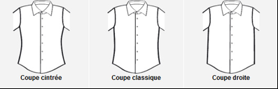 Choisir une chemise : 5 erreurs à éviter