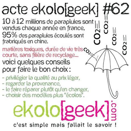 Acte ekolo[geek] #62