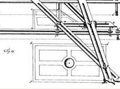 problème Johann Heinrich Lambert