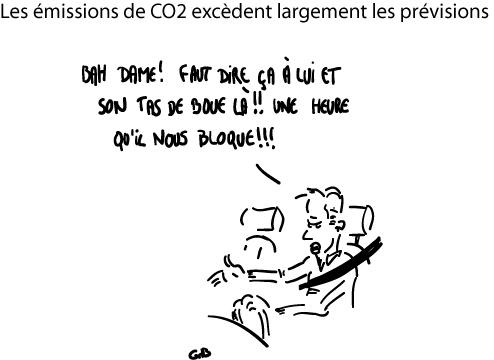 Les émissions de CO2 excèdent largement les prévisions