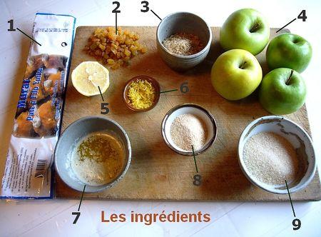 les_ingredients