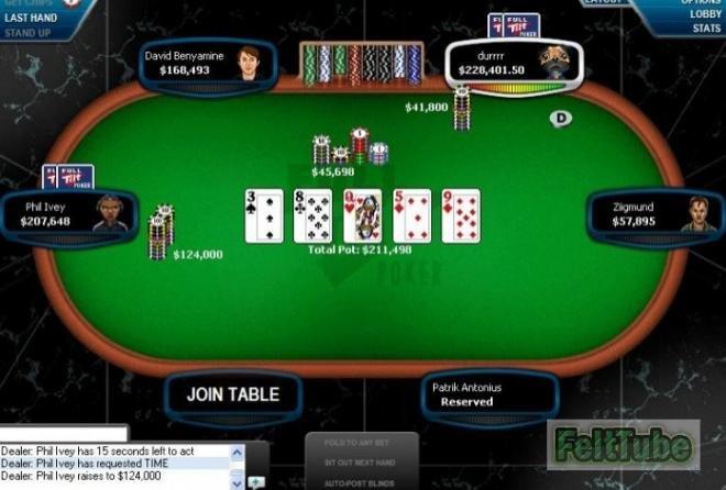 Phil Ivey gagne $129,298 online room poker
