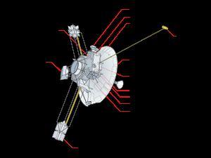 ou sommes nous major tom ? (La sonde Pioneer 10 (à ne pas confondre avec la sonde lunaire Pioneer X) lancée le 3 mars 1972 fut le premier objet fabriqué par des humains à quitter l'héliosphère)